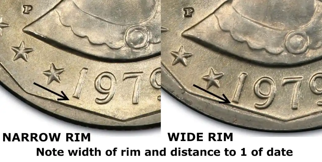 1979 Dollar error